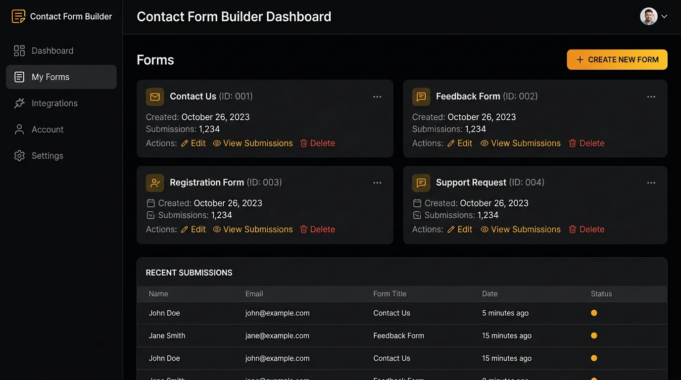Contact Form builder dashboard - waravel.png
