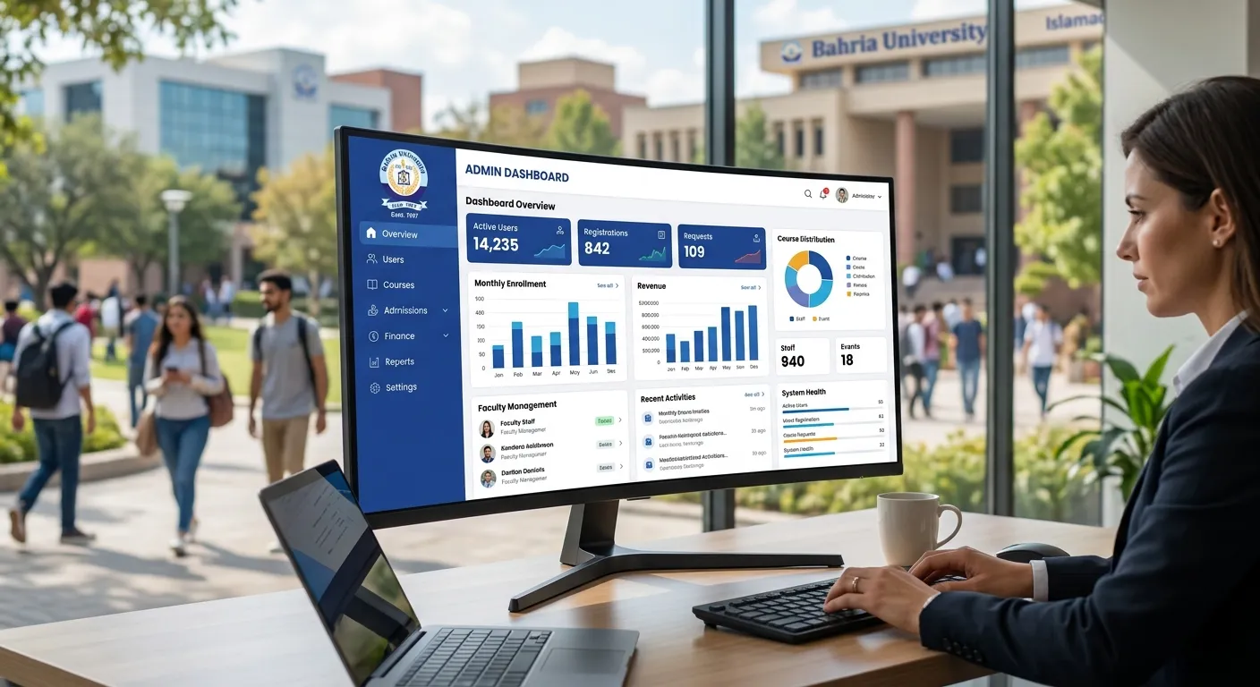 A modern, professional hero image showing a sleek admin dashboard interface on a large monitor, over... A modern, professional hero image showing a sleek admin dashboard interface on a large monitor, overlaid with the Bahria University logo. In the background, a blurred, contemporary university campus. Style: Clean, professional, and aspirational. Mood: Innovative, efficient, and authoritative.