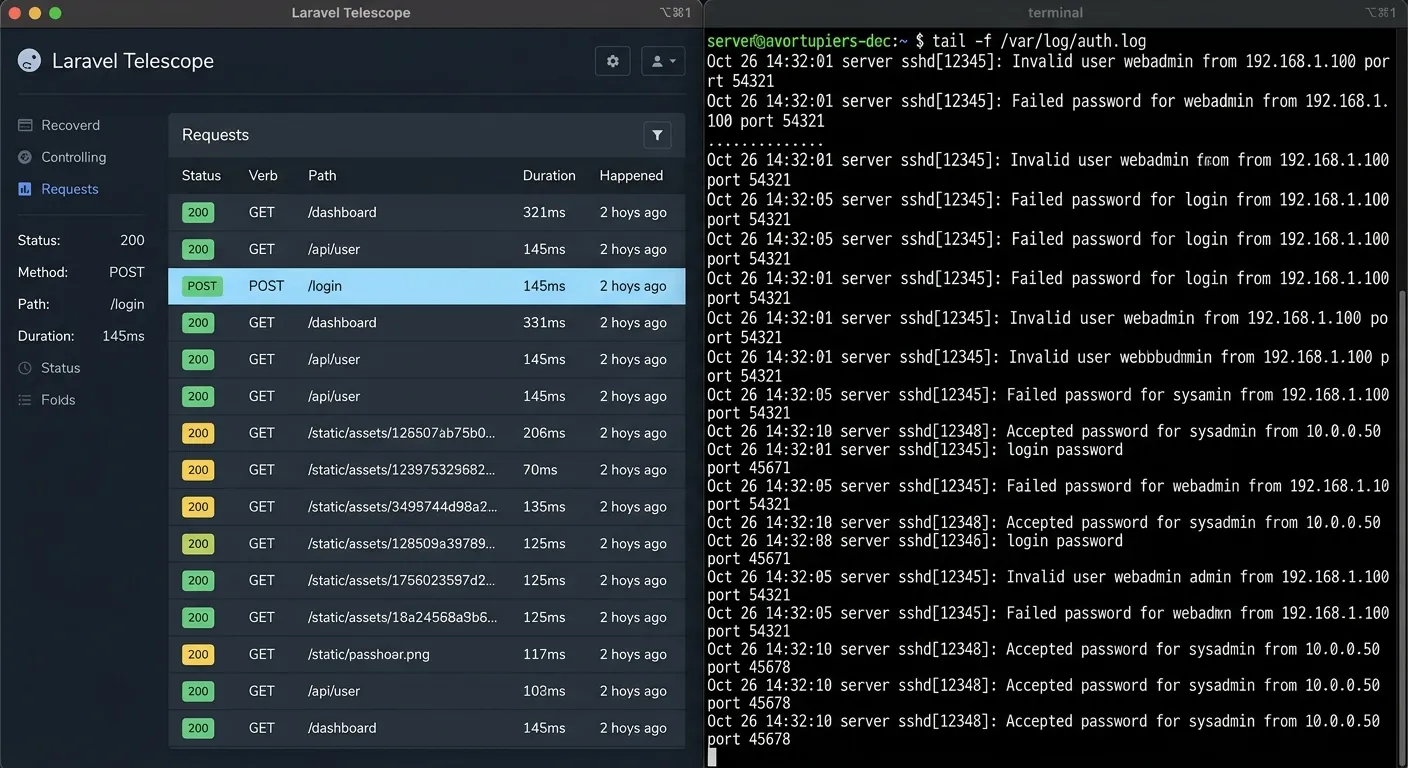 A split-screen dashboard view showing Laravel Telescope interface on one side with highlighted reque... A split-screen dashboard view showing Laravel Telescope interface on one side with highlighted request data, and a terminal on the other side showing a tailed auth.log file with login attempt entries