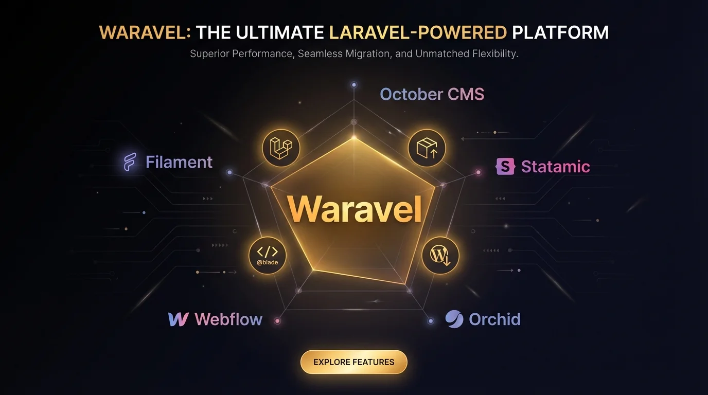 Waravel vs Filament, October CMS, Statamic & More.jpg